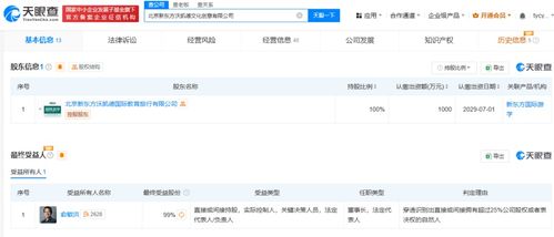 俞敏洪卸任新東方文旅 教育巨頭的軟件化轉型與戰略考量